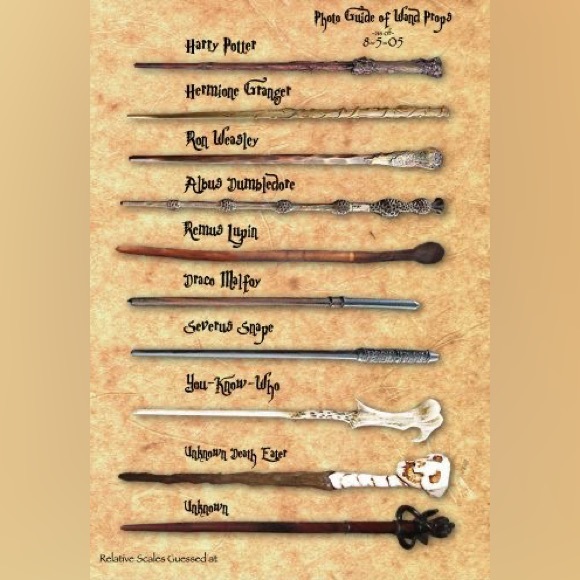 $5 PICTURE BRACELET. NEW. STAINLESS STEEL. $5 IF BUNDLED - Picture 15 of 16